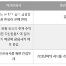 주식회사 줌펀드 이미지