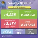 [태국 뉴스] 주말 6월 11~12일 정치, 경제, 사회, 문화 이미지