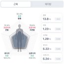 서울특별시동작구보건소 이미지