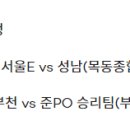 [공홈] 1부 승격 향한 K리그2 준PO, PO 일정 확정..11월 27일 시작 이미지