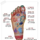 발맛사지 네이버블로그