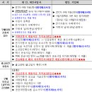 개인화물176