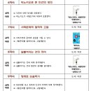 새말논술국어학원 이미지