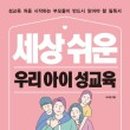 고민하는 우리아이 성교육 이미지