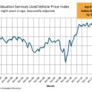 미소자동차 이미지