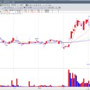 한창약품(주) 이미지