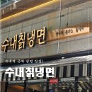 대덕프라자안쪽 이미지
