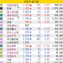 넥스트이엔지 이미지