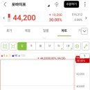 (주)에스씨팜 이미지