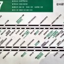 지선상사