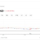 성창기업 이미지