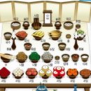 GS홈쇼핑 이제는 반전신호인가 이미지