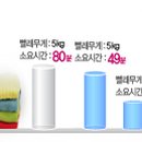 달인세탁 이미지