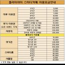플라이하이스터디카페