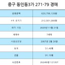 칠성시장역(지하철1호선) 이미지