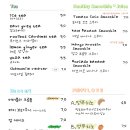 버터블리