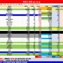 에이치엠애드