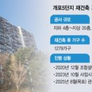 용산주공2단지 이미지