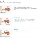 휴안경원(조은소리보청기양천센타)