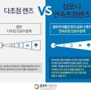 모두의안과의원 이미지