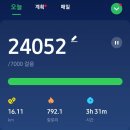 먹고사는 이야기