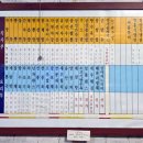 동평반점 이미지