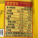 페어리키친 | 초간단 마녀스프 페어리레시피 요정스프 내돈내산 후기