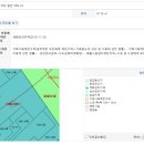 일종축사 이미지