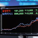 삼성전자유통 - 창녕군 창녕대로 47 | 삼성전자유통