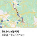 국토종주자전거길1-38 네이버블로그