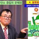 (펌) 기후위기와 탄소중립의 문제점 파악 (이화여대 박석순 교수, 전 국립환경과학원장) 이미지