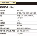 소형 SUV 5탄, 혼다 HR-V 이미지