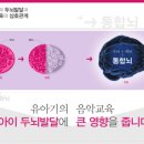 유리드믹스피아노학원