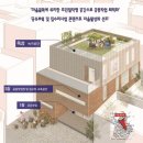 남산3동경로당 이미지