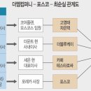 광고사랑 이미지