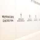 백년프라자 이미지