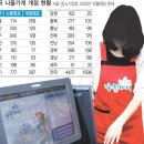 현대화슈퍼 이미지