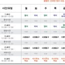 아름다운학원 네이버블로그
