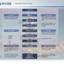 세인디앤씨 이미지