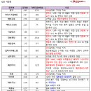 영흥물산 이미지