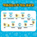 산울초등학교 이미지