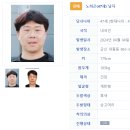 김하성, 드디어 황금장갑 받았다…트로피 안고 활짝 이미지