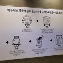 써니상회