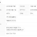 옥길신한공인중개사사무소 이미지