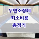 무빈소 장례, 조문 없이 치르는 가족장 절차와 비용 총정리 이미지