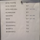 천천히카페 네이버블로그
