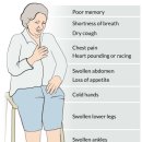 여수한방한의원 이미지
