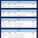 메디팜21세기약국 이미지