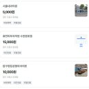 호매실하늘약국 | 수원 탈모 성지 총정리! 탈모약 가격부터 두피관리샵, 병원 후기까지