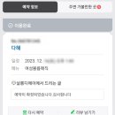 살롱, 디에이